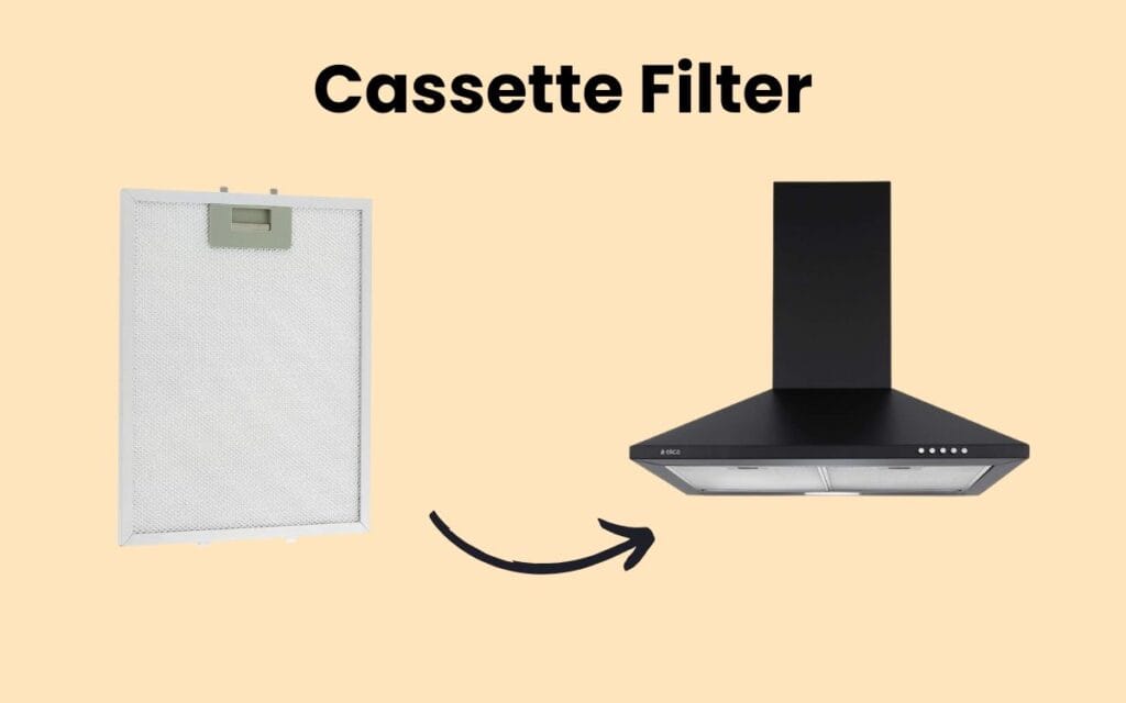 Cassette filter vs Baffle filter | What is Cassette filter