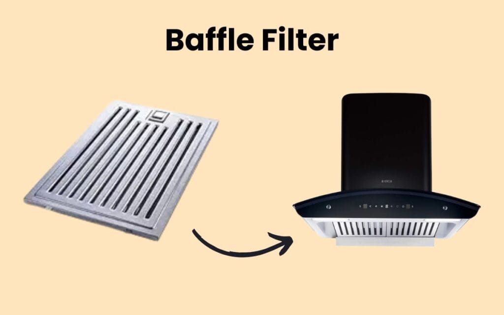 Cassette filter vs Baffle filter | What is Baffle filter